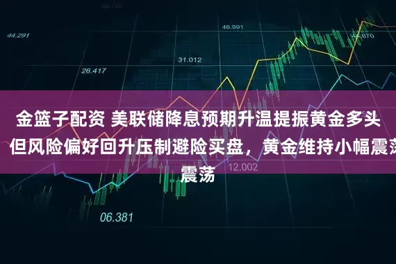 金篮子配资 美联储降息预期升温提振黄金多头，但风险偏好回升压制避险买盘，黄金维持小幅震荡