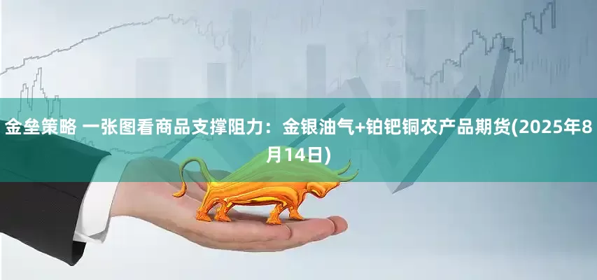 金垒策略 一张图看商品支撑阻力：金银油气+铂钯铜农产品期货(2025年8月14日)